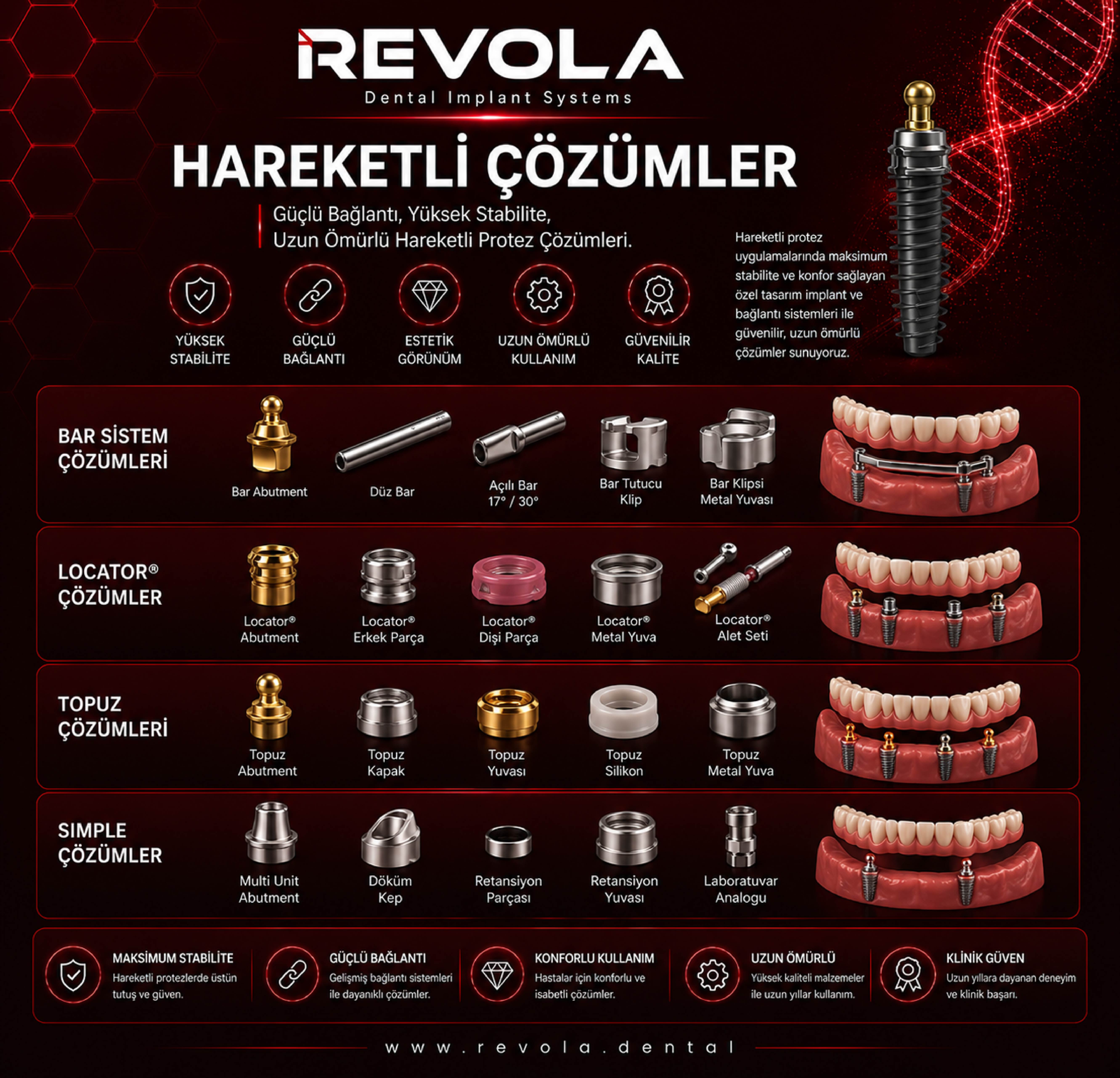 HAREKETLİ ÇÖZÜMLER
