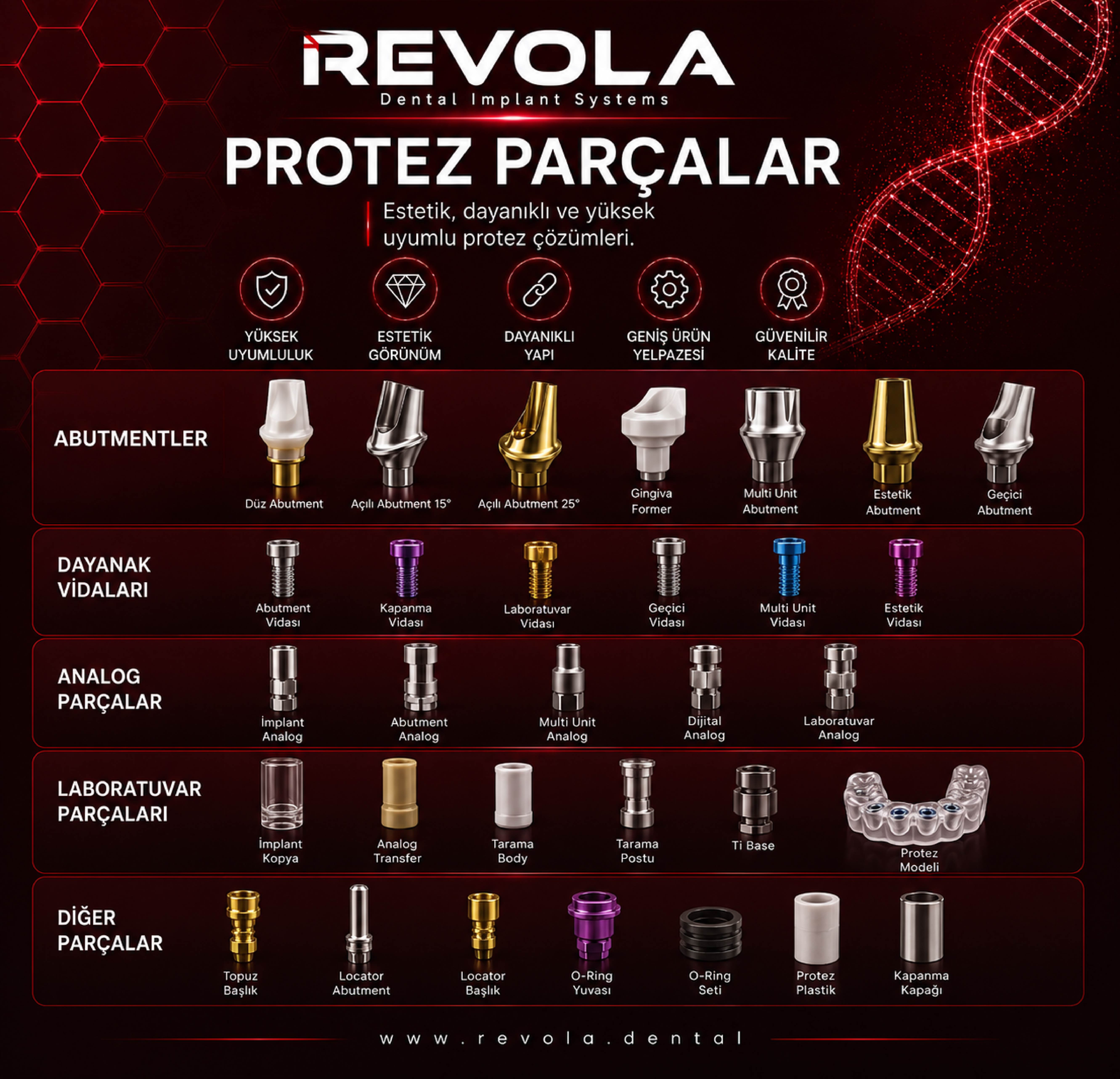 PROTEZ PARÇALAR