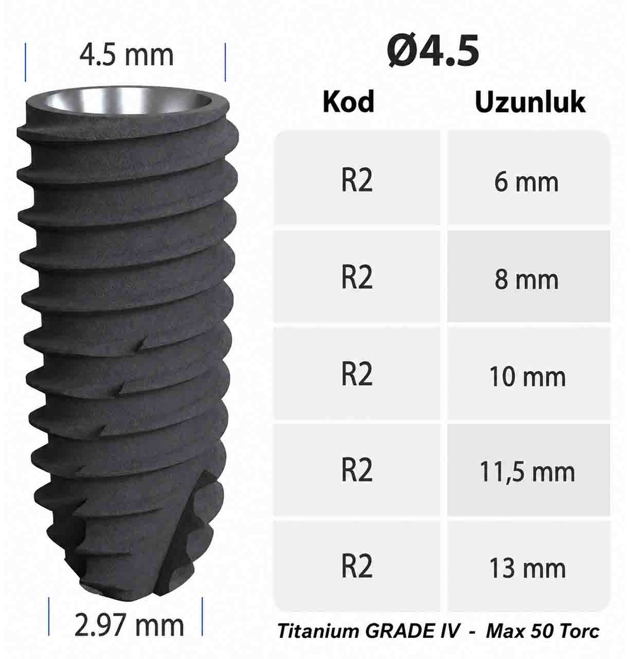 REVOLA DENTAL İMPLANT / Ø4.5