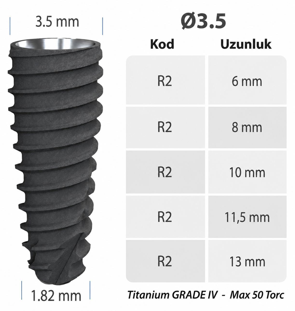REVOLA DENTAL İMPLANT / Ø3.5
